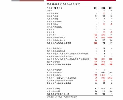 立足全球，服務國內 品渥食品（300892）借力新零售，打造進口食品行業領先者