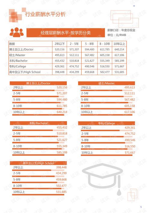 2020年農(nóng)林牧漁農(nóng)林服務(wù)行業(yè)食品工業(yè)米領(lǐng)域行業(yè)分析報(bào)告 市場(chǎng)調(diào)查報(bào)告 .pdf
